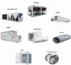 Air Conditioning-Ventilation-Cooling