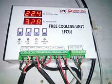 Free Cooling Units