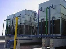 Industrial Chiller Units