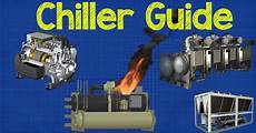 Water Chiller Ac