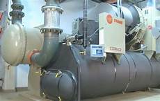 Water Chiller Compressor