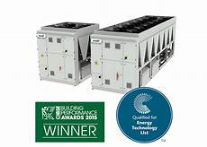 Airedale Chillers