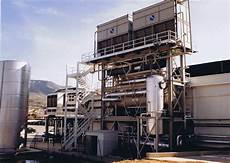 Ammonia Absorption Chiller