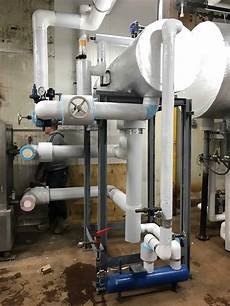 Ammonia Water Chiller