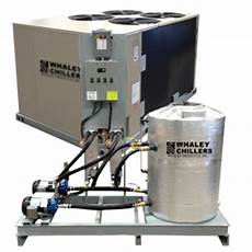 Brewery Chiller