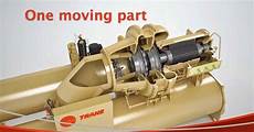 Centrifugal Water Chiller