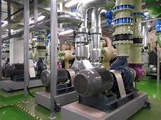 Chilled Water Cooling