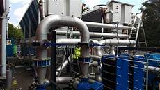 Chilled Water