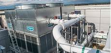 Chiller Ac System