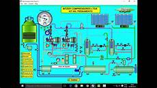 Chiller Compressor