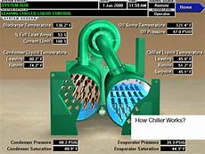 Chiller Condenser