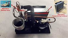 Chiller Cooling Devices