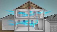 Chiller Cooling System