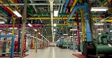 Chiller Cooling Systems