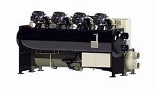 Chiller Daikin