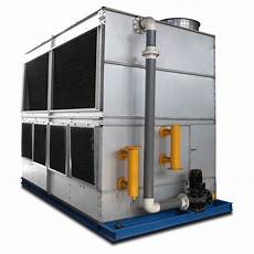Closed Cooling Group