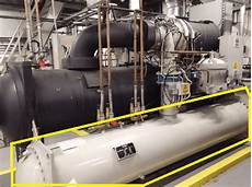 Condenser Pump Chiller