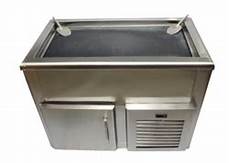 Cooling Equipments