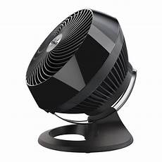 Cooling Fans