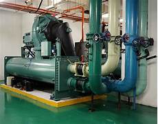 Cooling Groups
