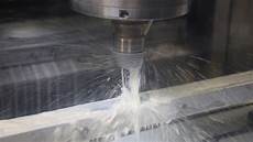 Cooling Lubricants