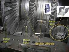 Cooling Nozzles