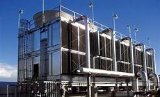 Cooling Solutions