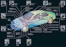 Cooling Systems