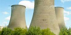 Cooling Tower Chemicals