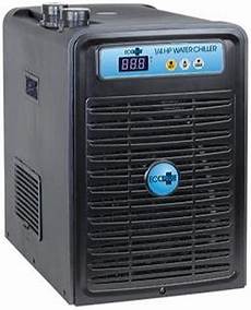 Ecoplus Chiller