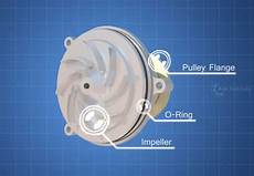 Engine Cooling Pump