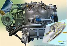 Engine Cooling Systems