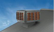 Evaporative Cooling