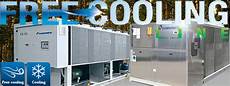 Free Cooling Units