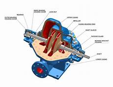 Horizontal Type Cooling