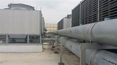 Industrial Process Chiller