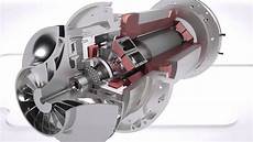 Magnetic Bearing Chiller