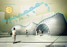 Passive Cooling System