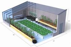 Passive Cooling Systems