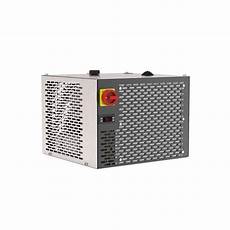 Pfannenberg Chiller