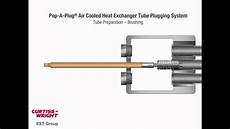 Plug In Chiller