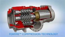 Screw Compressor Chiller