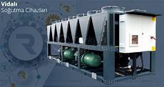 Screw Cooling Device